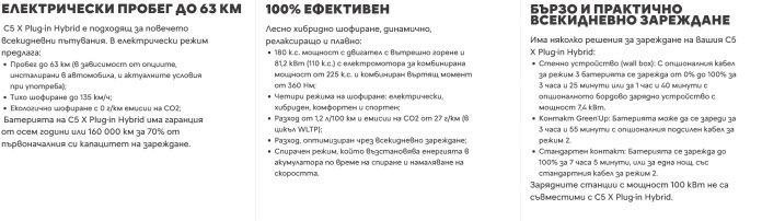 Citroën C5 X Plug-in Hybrid: Автомобил от бъдещето, вдъхновен от златните години на автомобилостроенето | Новини от България и Света Citroën C5 X Plug-in Hybrid: Автомобил от бъдещето, вдъхновен от златните години на автомобилостроенето